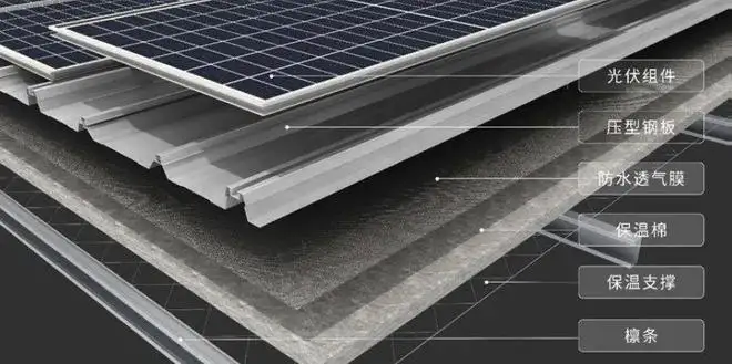 1661757332601844.png BIPV 产品结构示意图.png