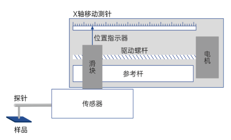 640 (1).png