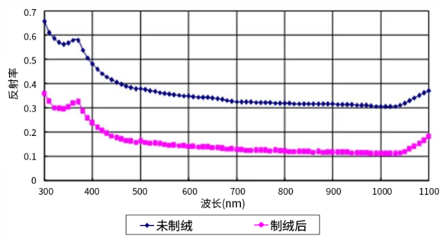 1706923090378180.png image.png