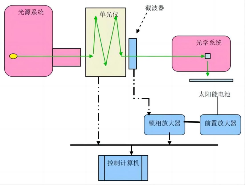 1720410181175148.png image.png