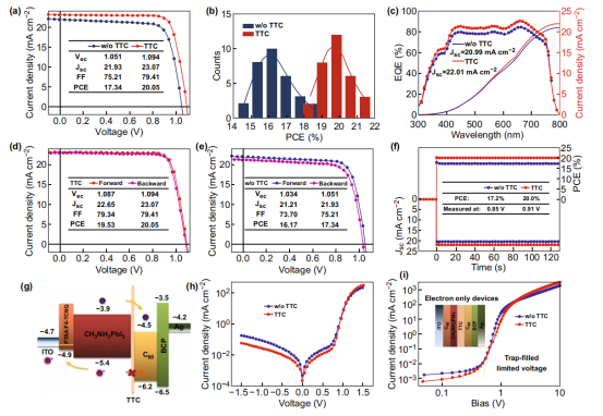 1733801521813308.png image.png