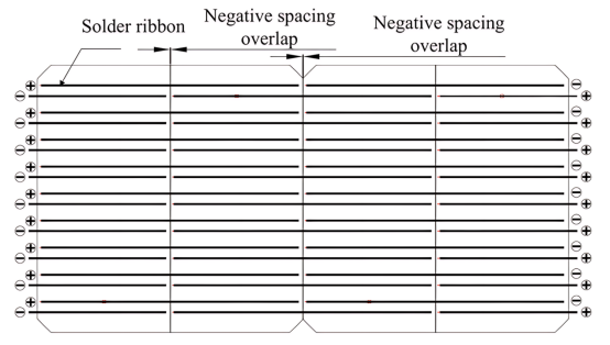 典型BC电池的重叠焊接互连.png