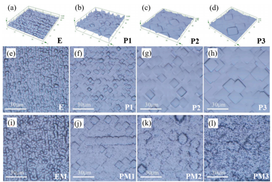 （a-d）酸刻蚀/碱抛光预处理后硅片背面的 3D 形貌；(e-h) 硅片背面微观形貌的光学显微镜图；(i-l) 酸刻蚀/碱抛光+微织构预处理后硅片背面的微观形貌