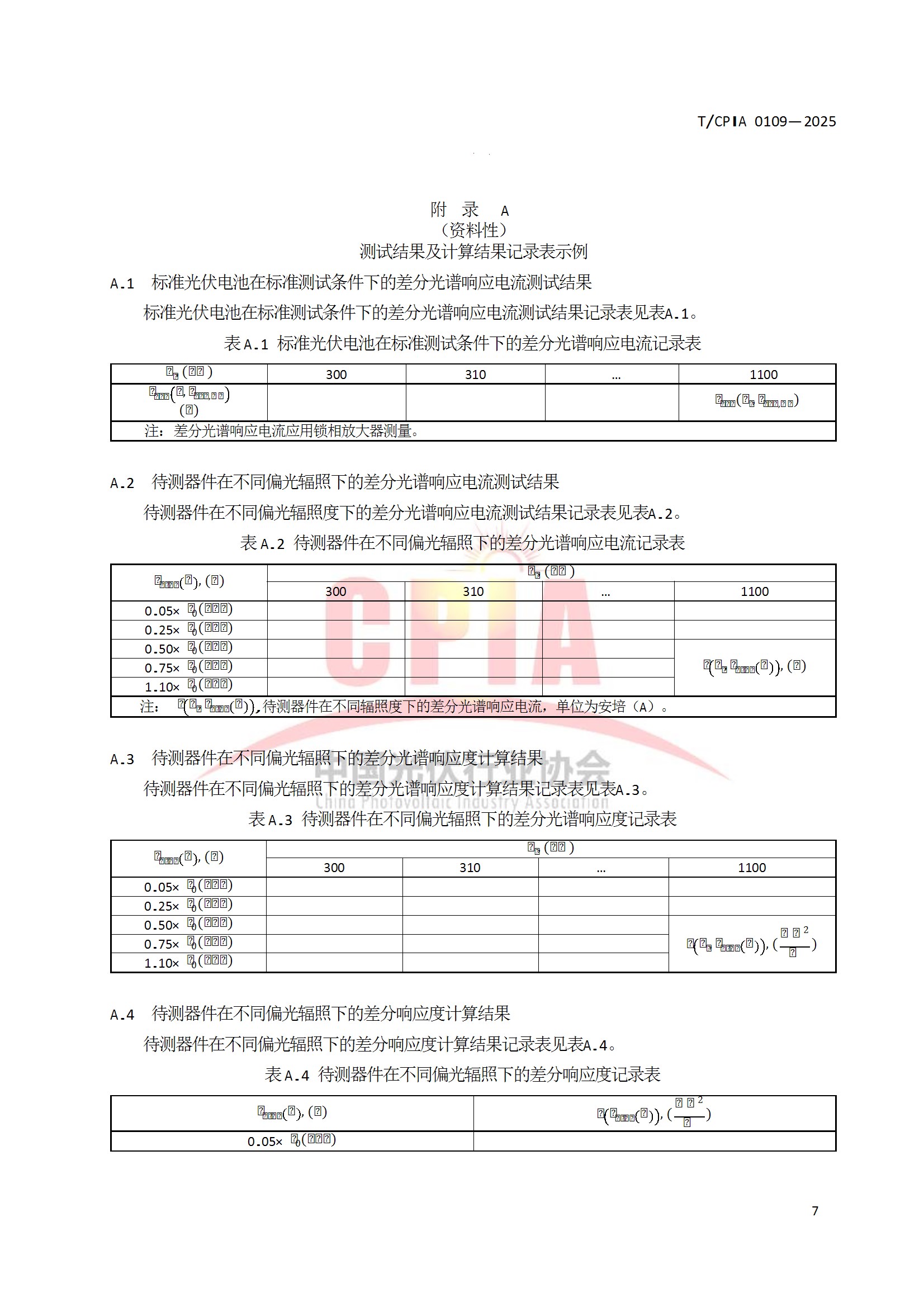 TCPIA 0109—2025《钙钛矿单结光伏电池光谱响应的测试》 conv 13.jpeg