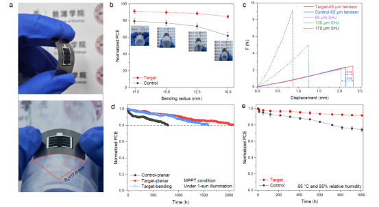 柔性叠层电池的柔韧性与稳定性